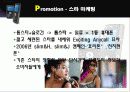 [마케팅관리] 애니콜의 마케팅 전략 PPT 6페이지