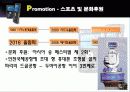 [마케팅관리] 애니콜의 마케팅 전략 PPT 9페이지