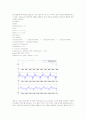 FIR Filter using MATLAB 5페이지