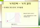[마케팅관리] 제주항공의 마케팅 전략 PPT 9페이지