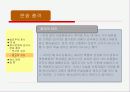 음식문화로 살펴본 문화충격과 문화상대주의(ppt-내용중심) 30페이지