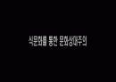 음식문화로 살펴본 문화충격과 문화상대주의(ppt-애니매이션효과중심) 3페이지