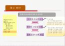 음식문화로 살펴본 문화충격과 문화상대주의(ppt-애니매이션효과중심) 30페이지