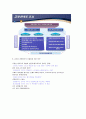 공기업의모든것 15페이지