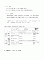 규제영향분석평가의 모든 것 20페이지