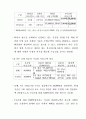 규제영향분석평가의 모든 것 28페이지