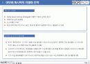 [마케팅관리] 아모레퍼시픽의 차별화 마케팅 전략 분석(PPT) 14페이지