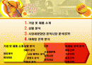 [마케팅관리] 비타 500의 마케팅 전략 분석(PPT) 2페이지