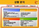 [마케팅관리] 비타 500의 마케팅 전략 분석(PPT) 5페이지