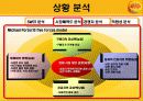 [마케팅관리] 비타 500의 마케팅 전략 분석(PPT) 6페이지