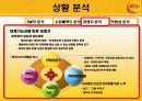 [마케팅관리] 비타 500의 마케팅 전략 분석(PPT) 8페이지
