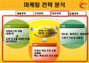 [마케팅관리] 비타 500의 마케팅 전략 분석(PPT) 20페이지
