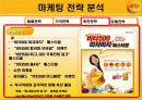 [마케팅관리] 비타 500의 마케팅 전략 분석(PPT) 23페이지