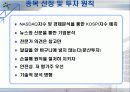 모의투자보고서 발표용 4페이지