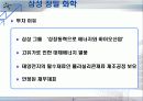 모의투자보고서 발표용 10페이지