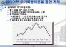 모의투자보고서 발표용 22페이지
