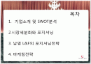 [마케팅관리] 비비안의 마케팅 전략(PPT) 2페이지