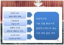 [마케팅관리] 비비안의 마케팅 전략(PPT) 9페이지