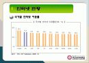 인터넷에 대한 모든 분석(A+ Report) 7페이지