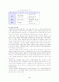 생명공학과 의학 11페이지