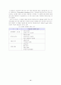 생명공학과 의학 12페이지