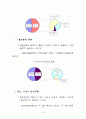 우리나라 경영실태 파악  8페이지