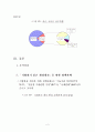 우리나라 경영실태 파악  9페이지