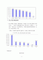 우리나라 경영실태 파악  10페이지