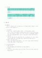 은평사회복지관을 중심으로 한 사회복지관에 관한 모든 것 21페이지