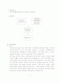 은평사회복지관을 중심으로 한 사회복지관에 관한 모든 것 30페이지