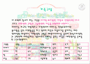 건축시나리오 1페이지