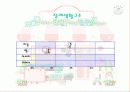 건축시나리오 3페이지
