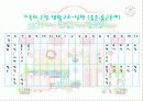 건축시나리오 5페이지
