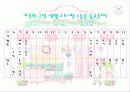 건축시나리오 6페이지