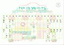 건축시나리오 7페이지