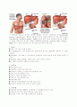 PTBD(경피적 경관 담즙배액술), ERCP(내시경적 역행성 췌관·담관조영술), TACE(간동맥 화학 색전술) 4페이지