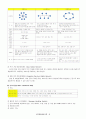 사무자동화 기기 3페이지