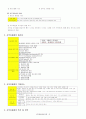 사무자동화란 무엇인가 2페이지