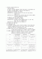 지역사회복지의 모델 로스만에서 포플까지 2페이지