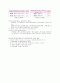 국민연금 2페이지
