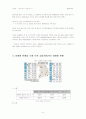 성매매 특별법 시행과 그 영향 9페이지