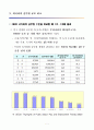 참여정부 인력조직운영의 실태분석 9페이지