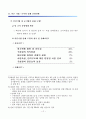 지방공기업팀제운영에 대한 모든 것 4페이지
