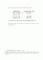 지방공기업팀제운영에 대한 모든 것 8페이지