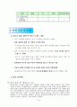 지방공기업팀제운영에 대한 모든 것 12페이지