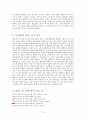 2007 봄부터는 비비드컬러가 다가옵니다 4페이지