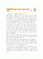 패션기업의 글로벌화 9페이지
