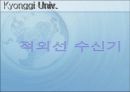 [졸업작품ppt]화재경보 시 대피안내 시스템 16페이지