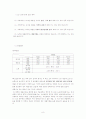 대학교 도서관 만족도 조사 -행정조사방법론 10페이지