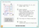 캄보디아복권사업계획서 6페이지